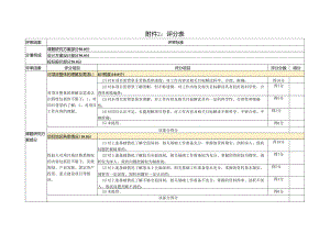 评分表范表.docx