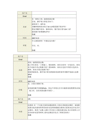 沈大伟解答(山东2024消耗量定额).docx