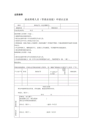 就业困难人员零就业家庭申请认定表.docx