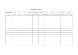 雨水口材料计划（总）.docx