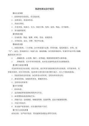 急进性肾炎诊疗规范.docx