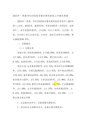 2024年一季度X市12345政务服务便民热线工作情况通报.docx