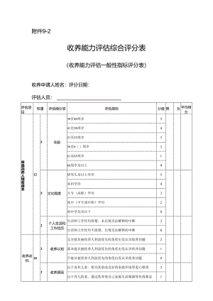 收养能力评估综合评分表（收养能力评估一般性指标评分表）.docx