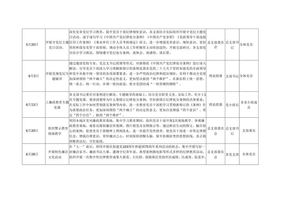 2024年党纪学习教育学习计划安排表(4月-7月)精选资料.docx_第2页