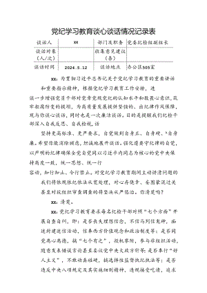 党纪学习教育谈心谈话情况记录表.docx