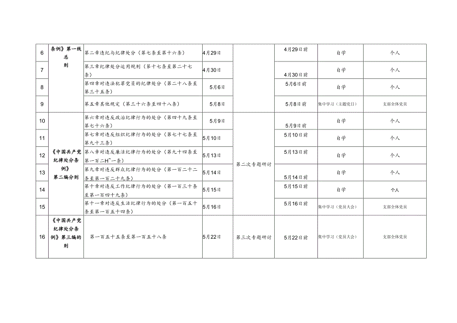 公安机关党支部党纪学习教育理论学习计划表.docx_第2页