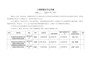 学年第__学期入党积极分子备案表.docx