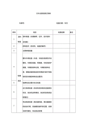 叉车全面检查记录表.docx