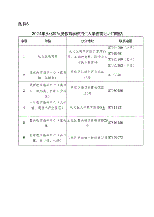 2018年广州市从化区义务教育阶段学校 招生入学工作细则.docx