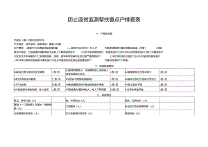 防止返贫监测帮扶重点户排查表.docx