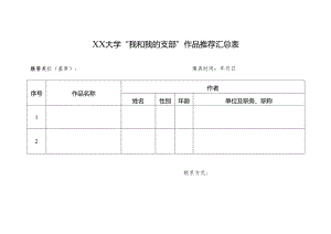 XX大学“我和我的支部”作品推荐汇总表.docx