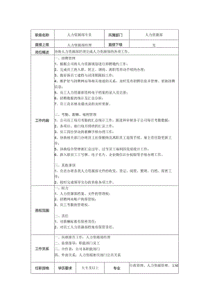 人事专员岗位职责说明书.docx