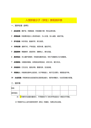 入党积极分子（学生）表现测评表.docx