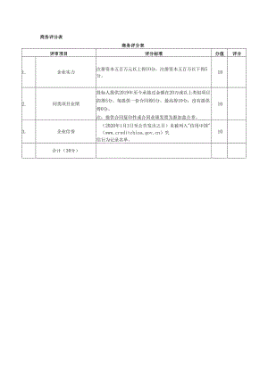 商务评分表.docx