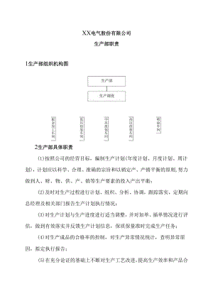 XX电气股份有限公司生产部职责（2024年）.docx