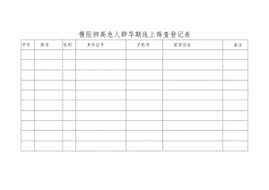 慢阻肺高危人群早期线上筛查登记表.docx