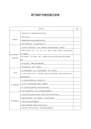 蒸汽锅炉月度检查记录表.docx