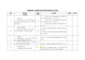电费管理中心电费帐务班班组考核细则及评分规定.docx