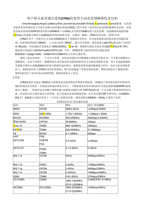用于联合战术通信系统(JTRS)的宽带高动态范围的跳频收发信机.docx