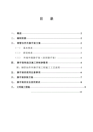 外墙立面刷新整治工程施工方案.doc
