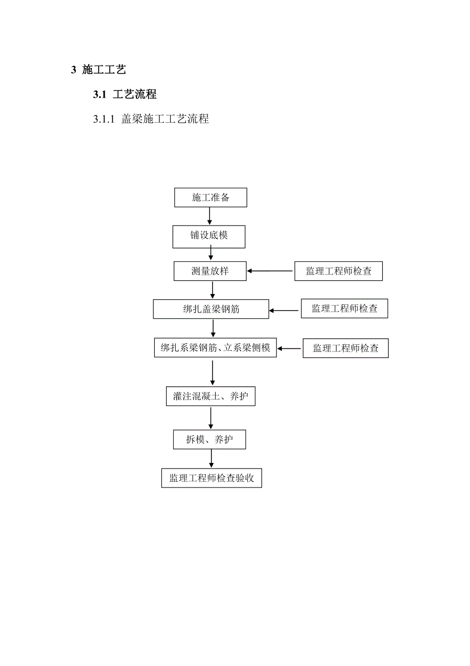 大桥盖梁施工方案7.doc_第3页