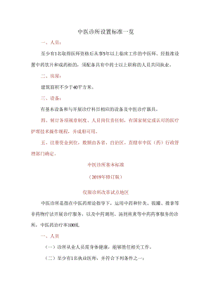 中医诊所设置标准一览.docx