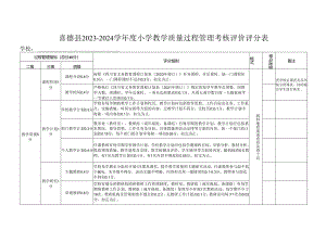 喜德县2023-2024学年度小学教学质量过程管理考核评价评分表.docx