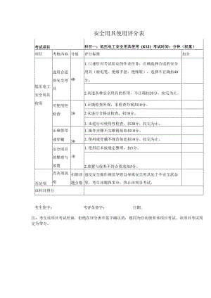 安全用具使用评分表.docx
