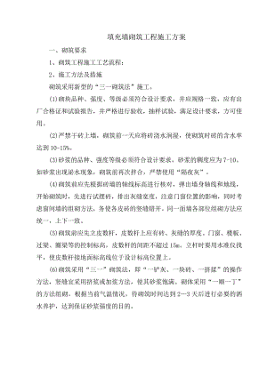 填充墙砌筑工程施工方案.doc