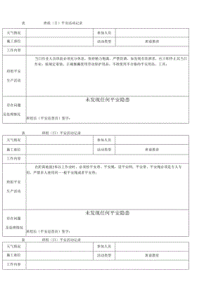 班组安全活动记录(架子工).docx