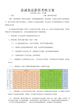 益诚食品薪资考核方案.docx