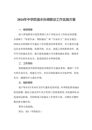 2024年中学防溺水协调联动工作实施方案.docx
