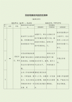 民政局廉政风险防控清单（最新分享）.docx