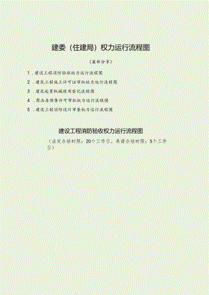 建委（住建局）权力运行流程图（最新分享）.docx