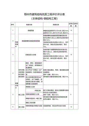 鄂州市建筑结构优质工程评价评分表（主体结构-钢结构工程）.docx
