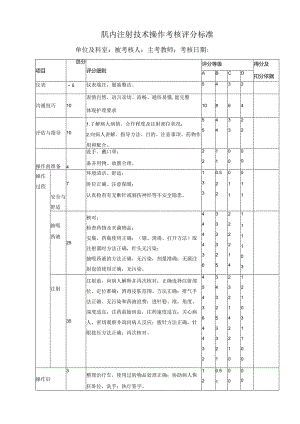 肌内注射技术操作考核评分标准.docx