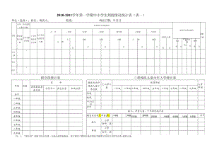 班额情况汇报.docx