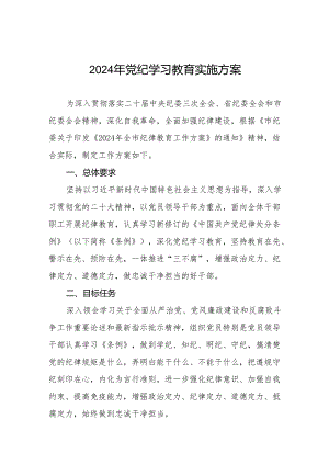 两篇关于开展2024年党纪学习教育工作方案.docx