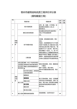 鄂州市建筑结构优质工程评价评分表（盾构隧道工程）.docx