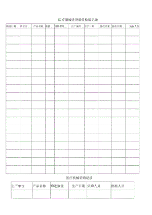 眼镜店医疗器械质量管理记录表.docx