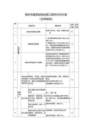鄂州市建筑结构优质工程评价评分表（主体结构）.docx