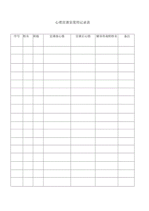 8、心理宣泄室使用记录表.docx