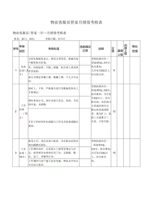 物业客服员管家月绩效考核表.docx