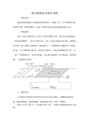 通风置换技术操作规程.docx
