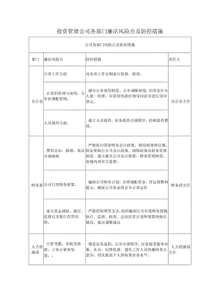 投资管理公司各部门廉洁风险点及防控措施.docx