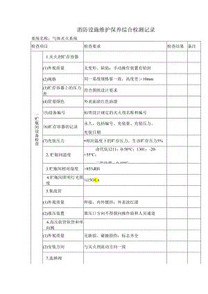 消防设施维护保养综合检测记录.docx