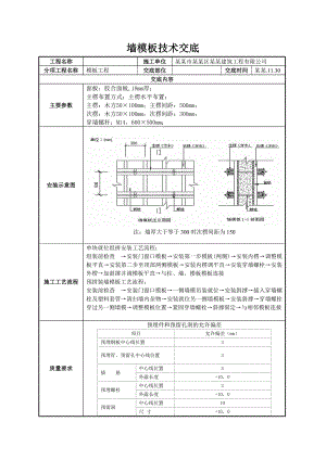 墙体模板工程施工技术交底（含示意图） .doc