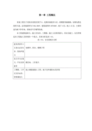 大型超市安全施工组织设计四川示意图丰富.doc