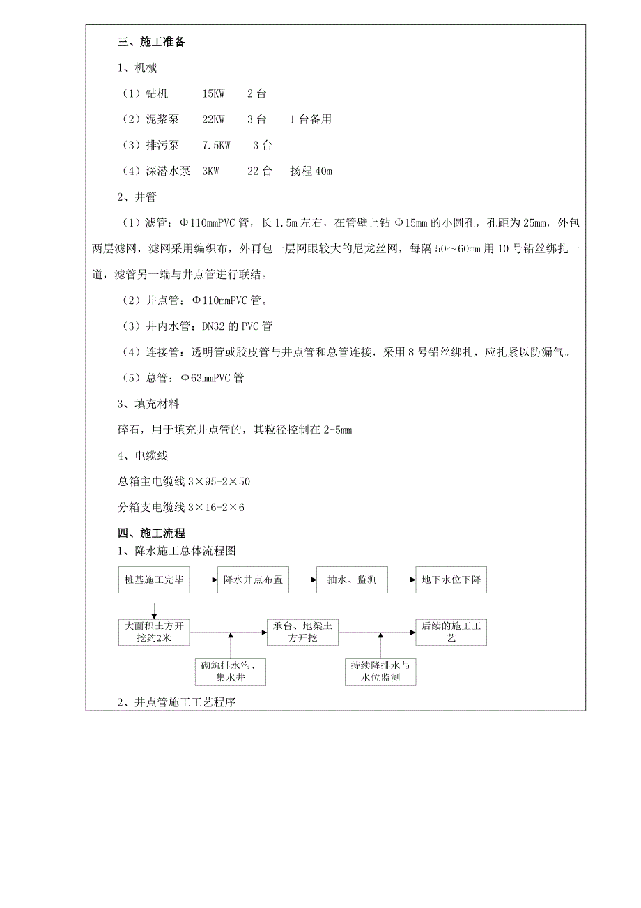 基坑降水施工技术交底.doc_第2页