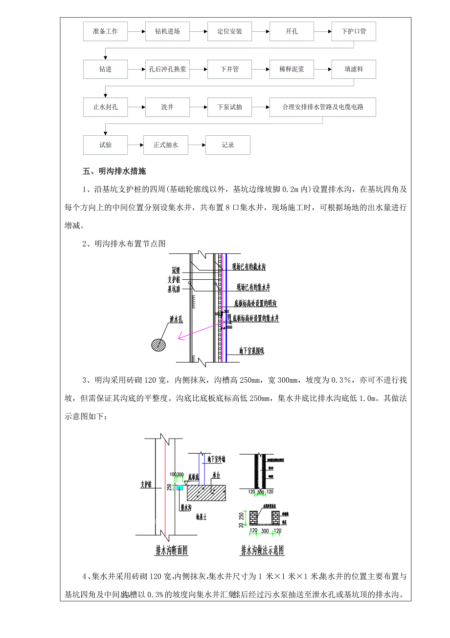 基坑降水施工技术交底.doc_第3页